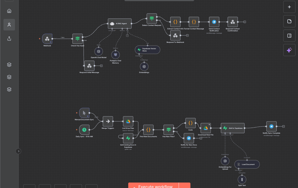 n8n-workflow voor een RAG-assistent met Telegram en Supabase